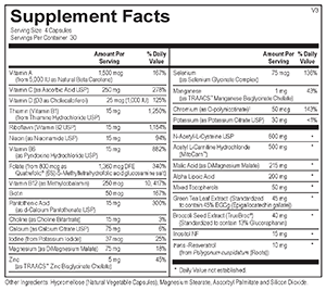 Rose Nutriets Energy Assist Supplement facts